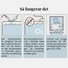Biocool Purify My Drinking Water 10 tbl | Vandrensningstabletter