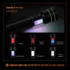 Helius XJ02 Plus | Lommelygte 3000 Lumen | LED