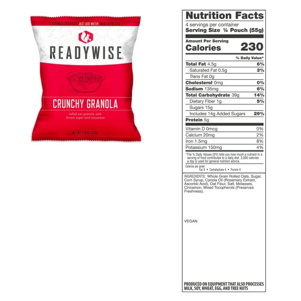 ReadyWise Morgenmadsbøtte | Frysetørret mad | Måltidspakke | 9500g
