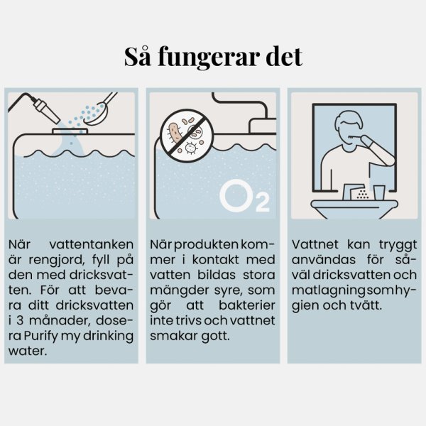 Biocool Purify My Drinking Water 10 tbl | Vandrensningstabletter