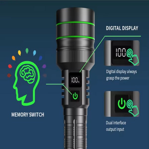 Helius KS008 | Lommelygte 1000 Lumen | LED