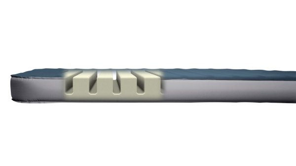 Outwell Dreamboat Double 7,5 cm | Sommersoveunderlag | Selvoppusteligt
